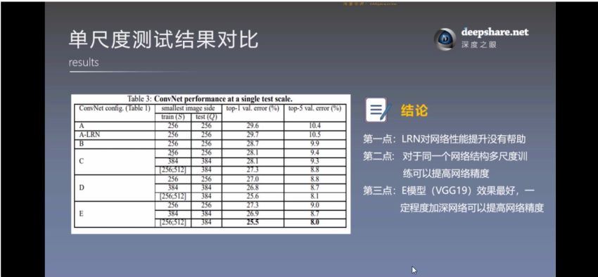 深度之眼-人工智能Paper论文精读班-NLP方向+CV方向+C方向-完结无秘 百度网盘(11.62G)