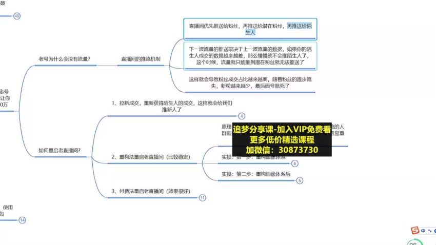 数据哥直播带货运营课 百度网盘(7.49G)