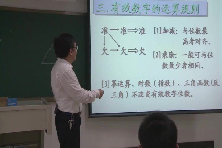 大学物理实验_北京交通大学-主讲：冯其波 50讲 百度网盘(3.17G)