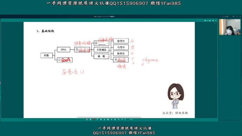 2022高三腾讯课堂生物周芳煜全年课 百度网盘(40.93G)