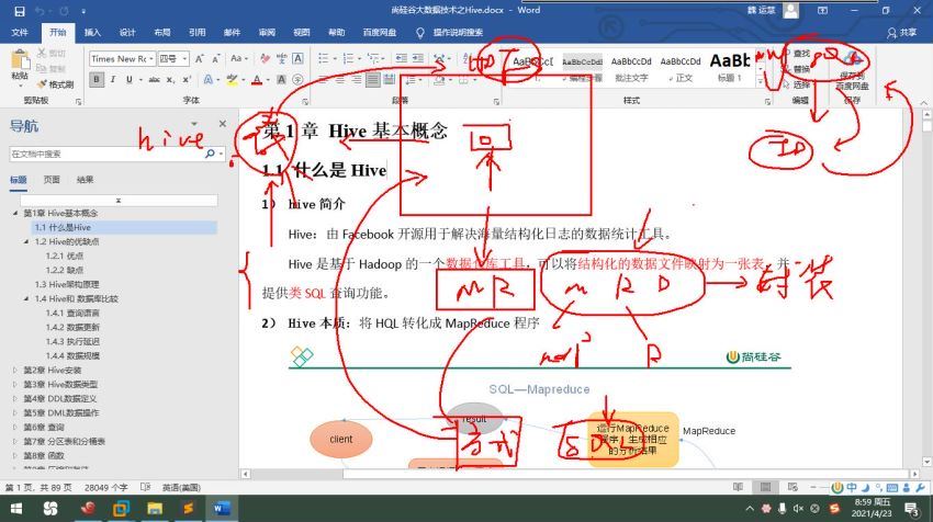 2021年尚硅谷Java大数据 百度网盘(32.04G)