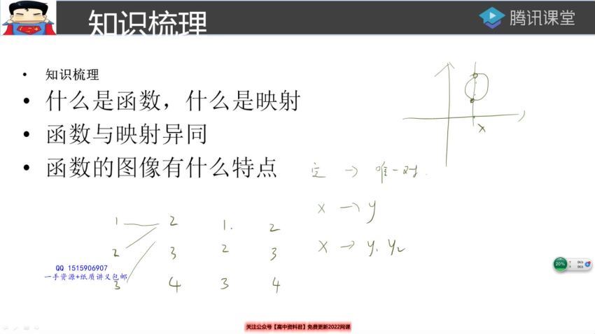 2022高三腾讯课堂数学宋超全年课 百度网盘(30.15G)