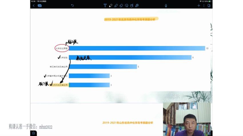 2022高一有道化学高东辉全年班 百度网盘(1.79G)