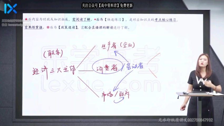 2022高三乐学政治孙安1-5阶段全年班 百度网盘(68.99G)