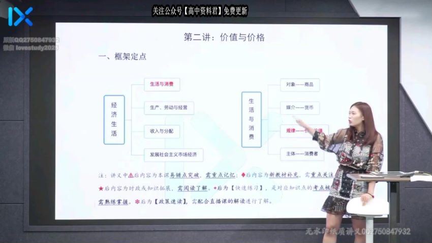 2022高三乐学政治孙安1-5阶段全年班 百度网盘(68.99G)