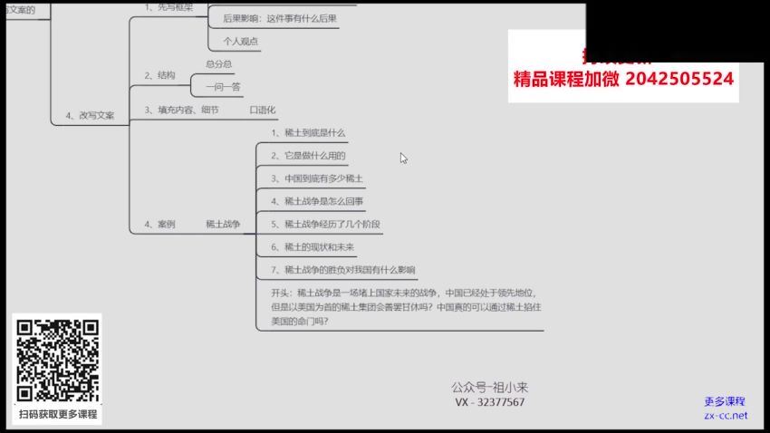 头条项目训练营 百度网盘(391.03M)