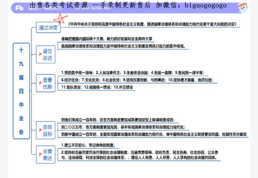 2020省考：2020深圳市考 百度网盘(3.22G)