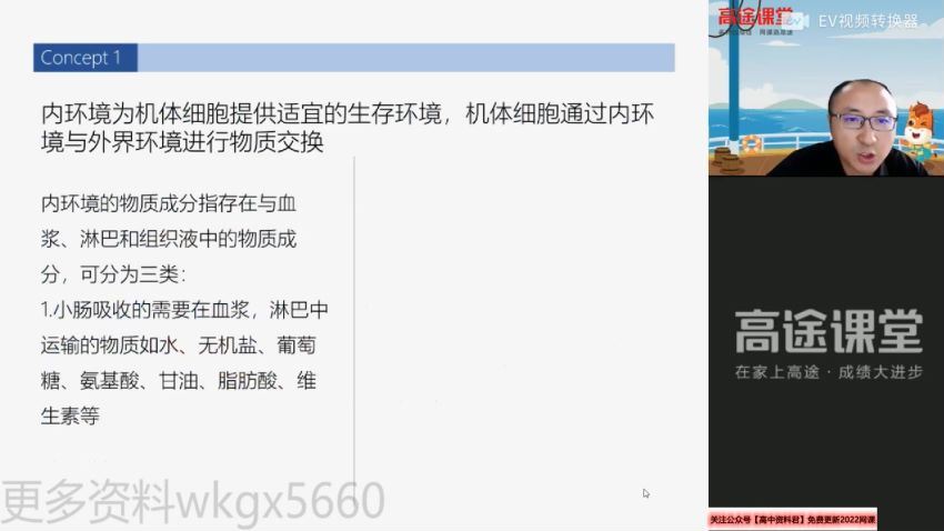 2022高二高途生物张继光全年班 百度网盘(2.97G)