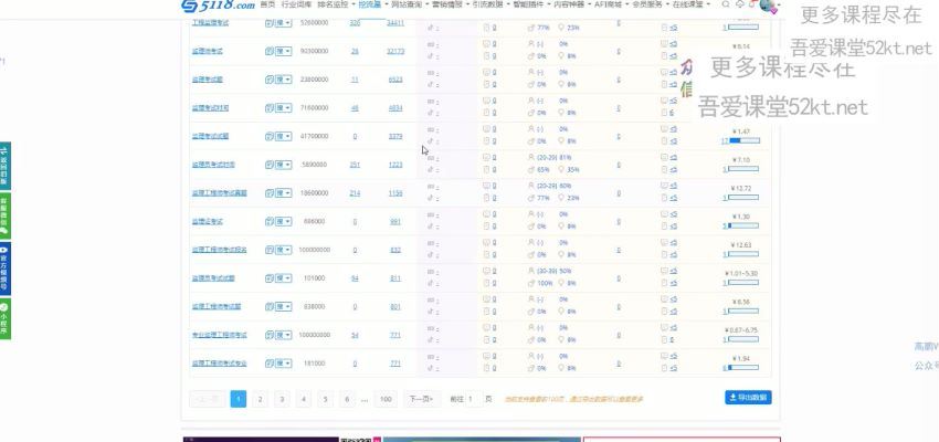 【完结】高鹏公众号SEO矩阵号群 百度网盘(2.06G)