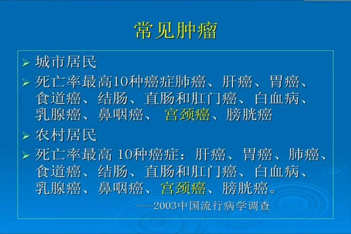 妇产科学_北京大学-主讲：王建六 28讲 百度网盘(2.53G)
