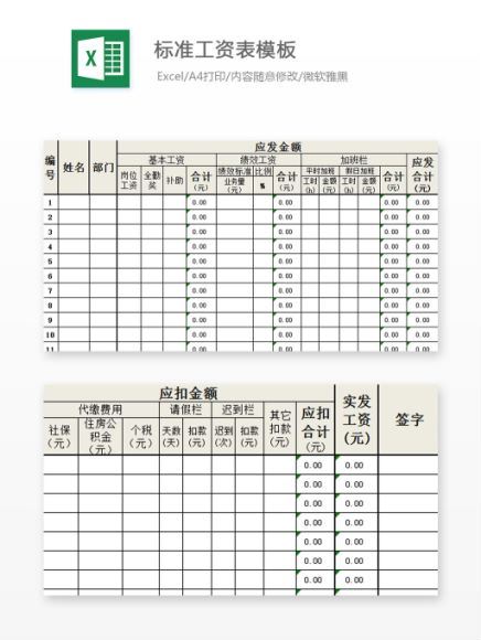 Excel模板合集 百度网盘(207.89M)