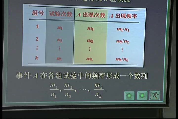 概率论与数理统计_北京工业大学-主讲：程维虎 43讲 百度网盘(9.47G)