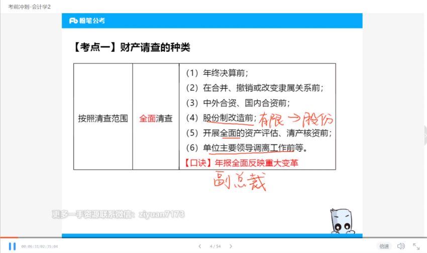 2021事业单位考：江苏事业单位－经济专项 百度网盘(20.03G)