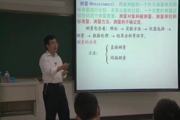 大学物理实验_北京交通大学-主讲：冯其波 50讲 百度网盘(3.17G)