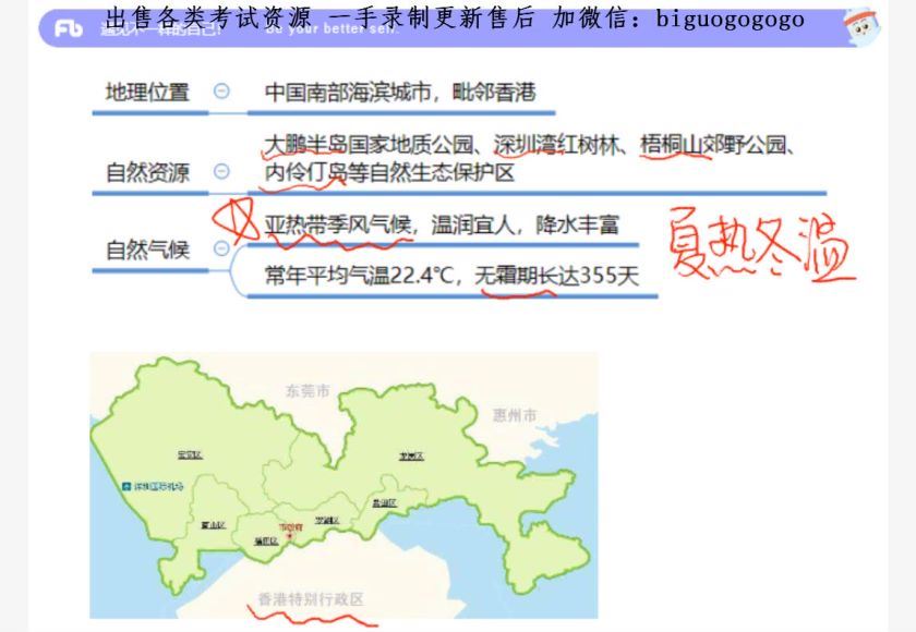 2020省考：2020深圳市考 百度网盘(3.22G)