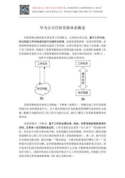 企业管理资料 百度网盘(354.23M)