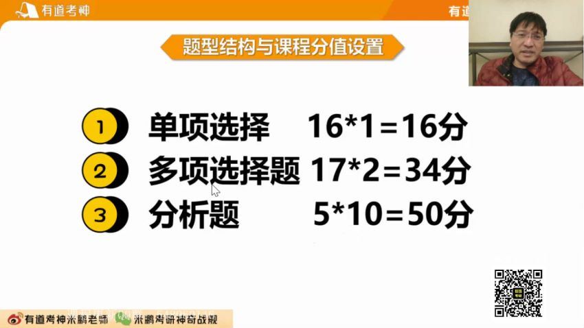 2023考研政治有道政治领学全程（米鹏王一珉团队） 百度网盘(61.93G)