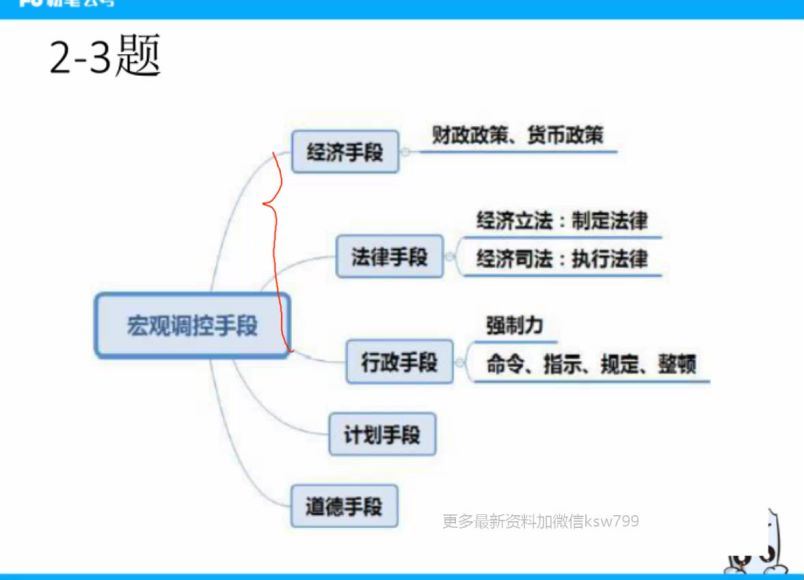 2021事业单位考：事业单位公基刷题 百度网盘(12.26G)