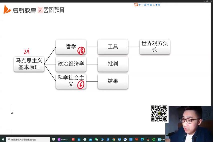 2023考研政治高教在线政治（罗天） 百度网盘(1.72G)