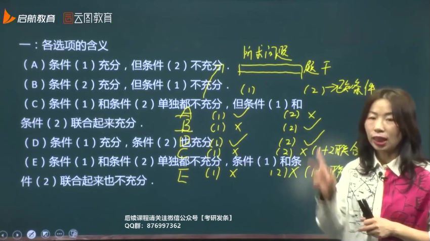 2023考研管理类(管综)【启航】管综畅学班 百度网盘(77.85G)