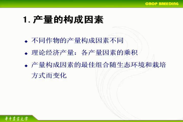 作物育种学_华中农业大学-主讲：杨光圣 54讲 百度网盘(5.87G)