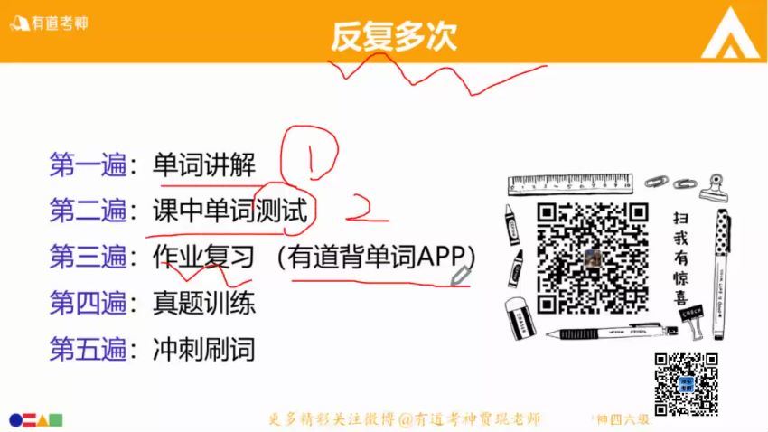 英语六级20年12月有道六级 百度网盘(29.60G)