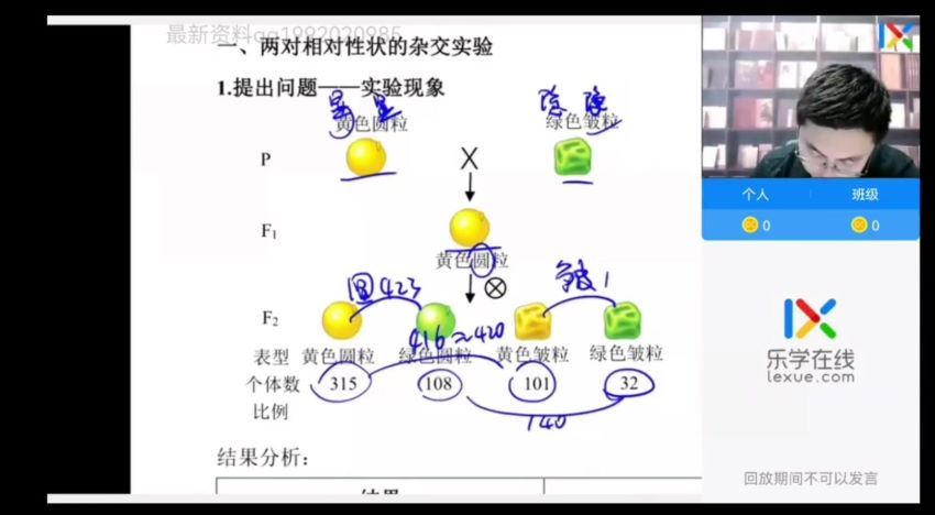 2022高一乐学生物全年系统班（任春磊） 百度网盘(39.78G)