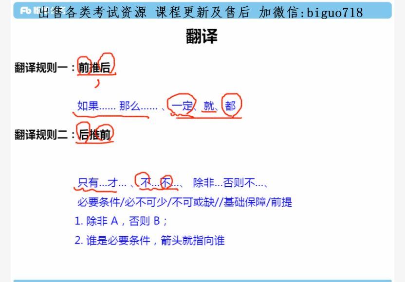 2021广东选调生线上冲刺班 百度网盘(2.00G)