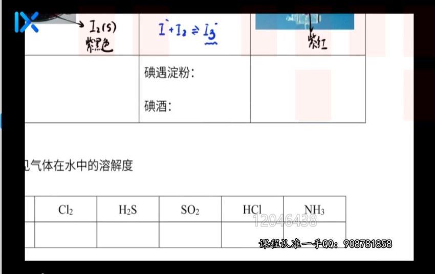 【化学李政】2020乐学高考全程班 百度网盘(36.34G)