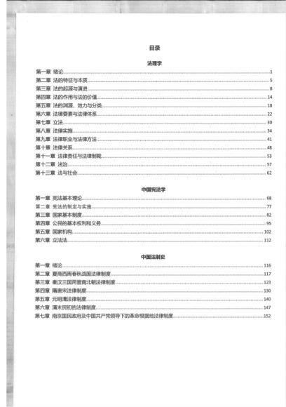 2023考研法硕【2023君诚法硕必刷4000题】 百度网盘(714.87M)