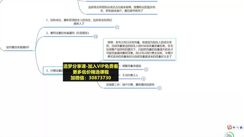 数据哥直播带货运营课 百度网盘(7.49G)