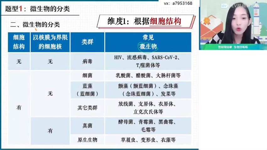 2022高二作业帮生物杨雪全年班 百度网盘(67.93G)