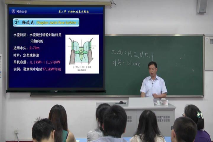 水电站_河海大学-主讲：胡明 65讲 百度网盘(5.58G)