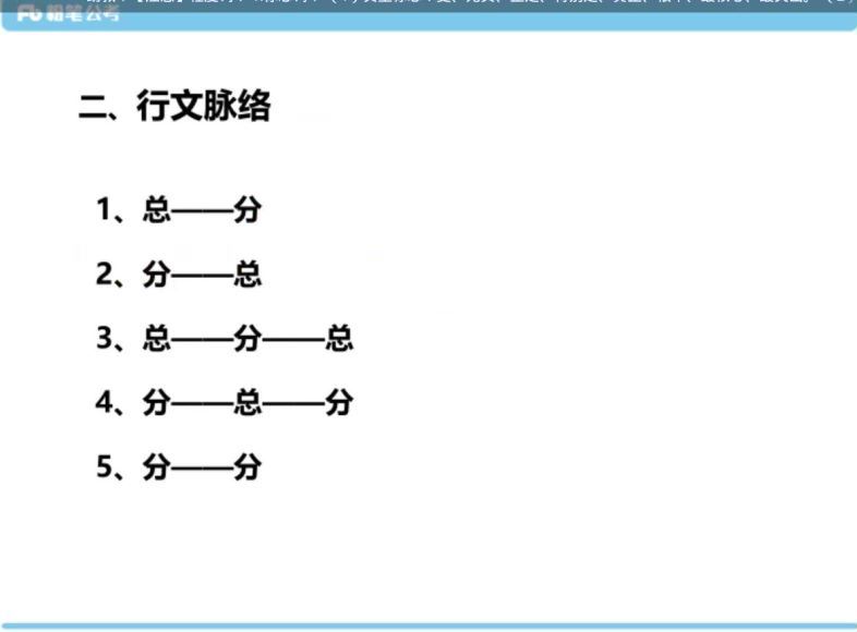 2022年国考：方法精讲 百度网盘(6.33G)