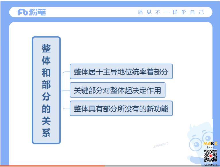 2021公考：河南三支一扶冲刺+刷题（粉笔机构） 百度网盘(4.55G)