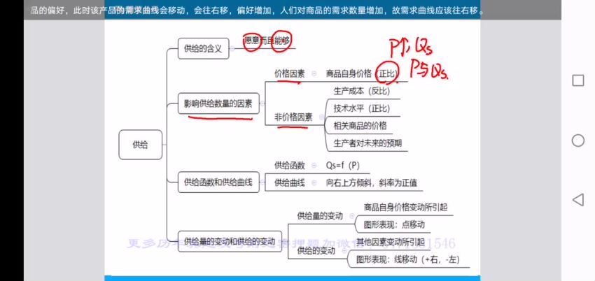 2022年国考：2022国考-银保监会财经岗-粉笔系统班 百度网盘(9.95G)